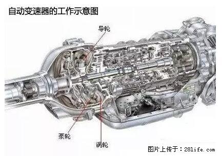 你知道怎么热车和取暖吗? - 车友部落 - 佛山生活社区 - 佛山28生活网 fs.28life.com